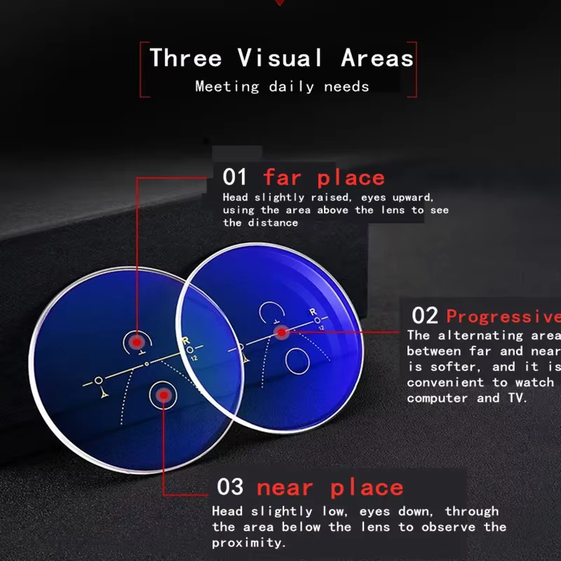 IENJOY – lunettes de lecture multifocales progressives intelligentes, demi-monture, double usage, An