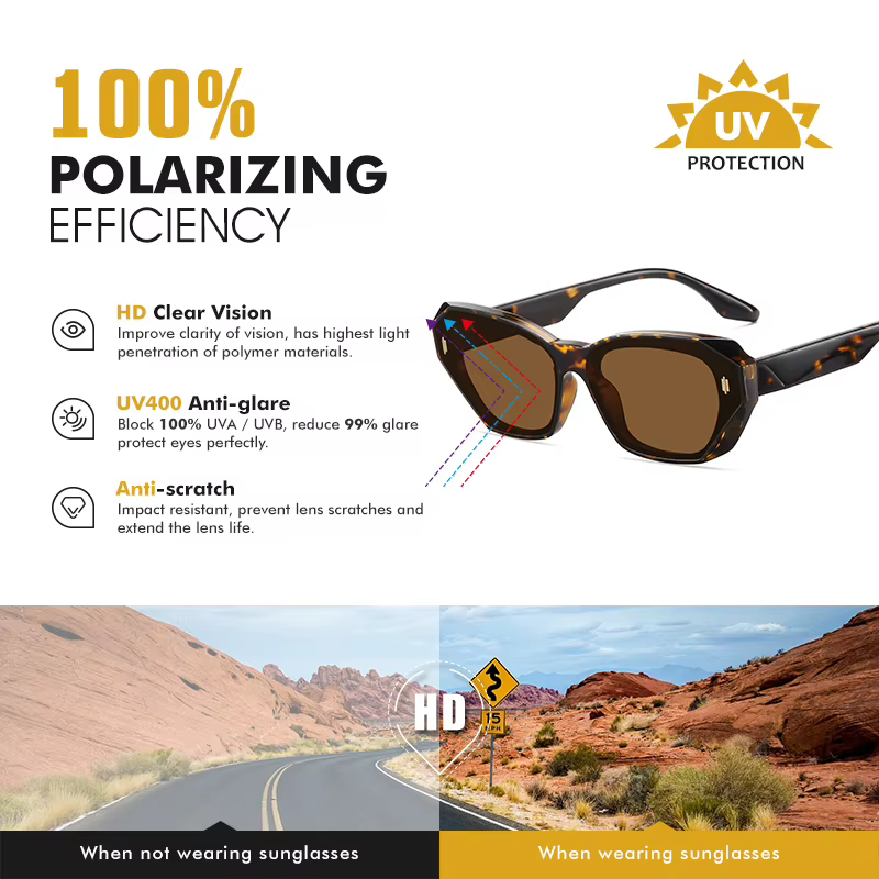 LIOUMO lunettes de soleil œil de chat à la mode polarisées femmes mode personnalité lunettes irrégul